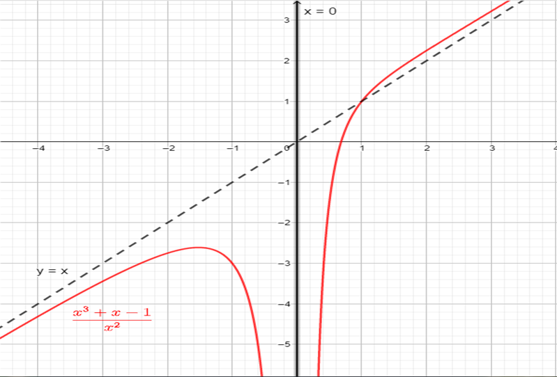 This image has an empty alt attribute; its file name is image-325.png